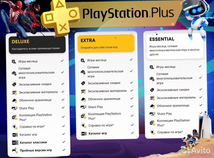 Подписка ps plus delux Украина ps5 ps4 (Арт.73365)