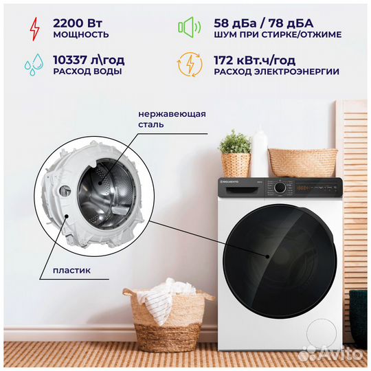 Стиральная машина delvento