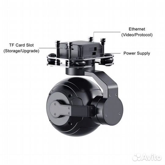 Siyi ZR10 гибридная FPV камера 30х зум