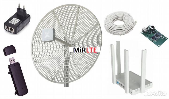 Параболическая антенна 24dBi Antex с POE-питанием