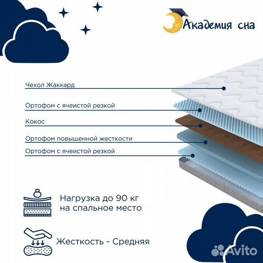 Матрас Академия сна SON-ON Flex 160x200