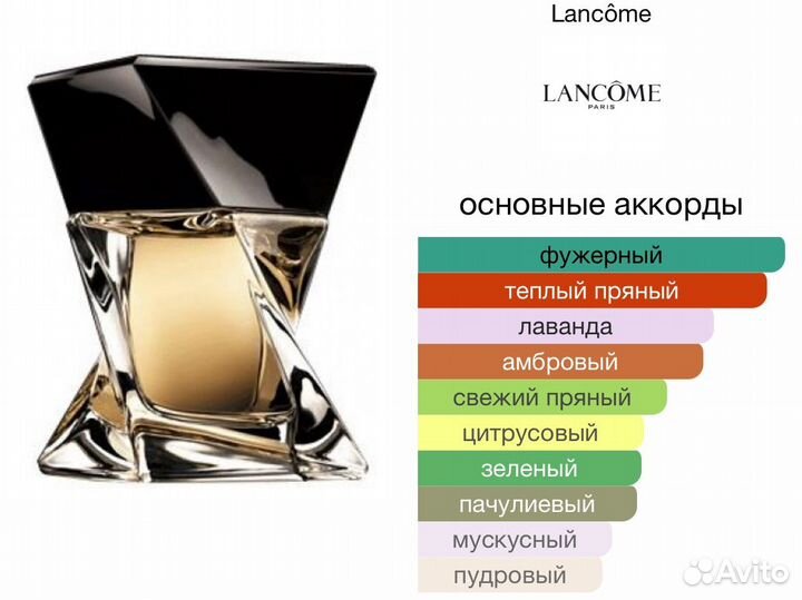 Парфюм hypnose homme lancome edt 50