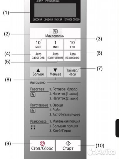 Микроволновая печь Panasonic NN-ST251W ZPE