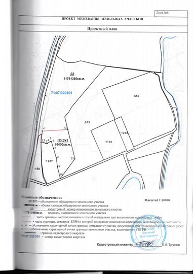 Участок 9,8 га (СНТ, ДНП)