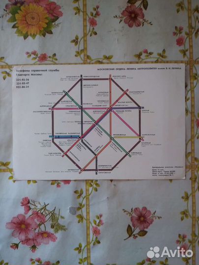 Путеводитель по магазинам Москвы