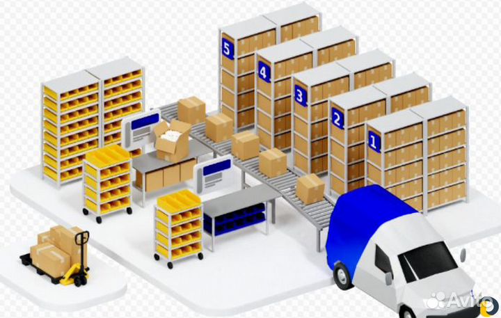 Фулфилмент для маркетплейсов wildberries ozon