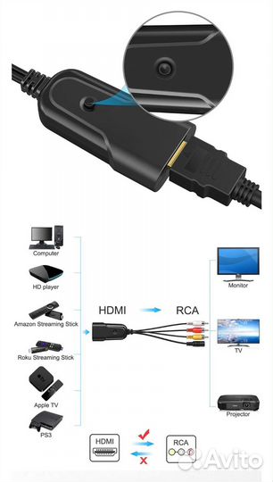 Адаптер hdmi - RCA-USB на WI FI модуль на тв, WGA