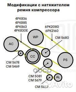 Ролик привод. ремня для а/м BMW X5 E53 (99) 3