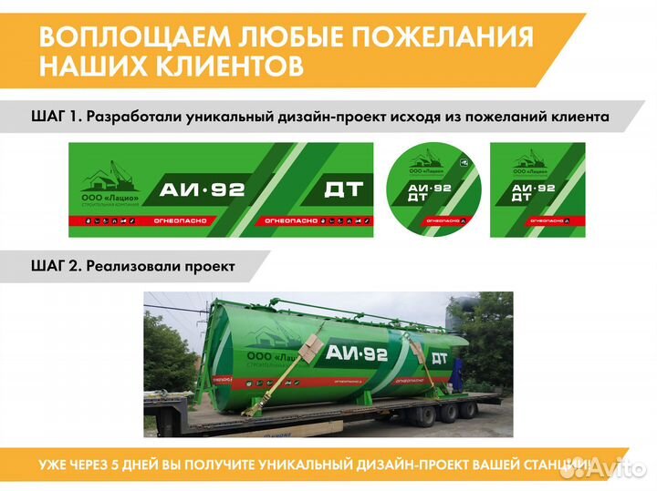 Контейнерная АЗС