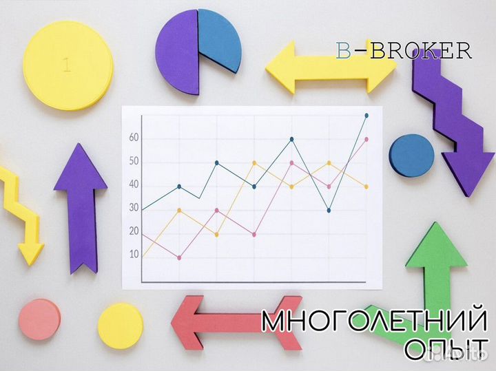 Делайте правильный выбор с B-Broker