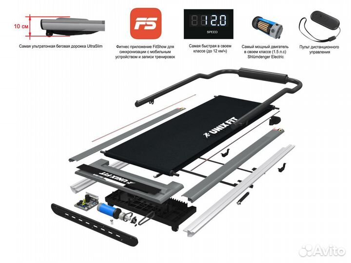 Беговая дорожка Unixfit R-300C + коврик в подарок