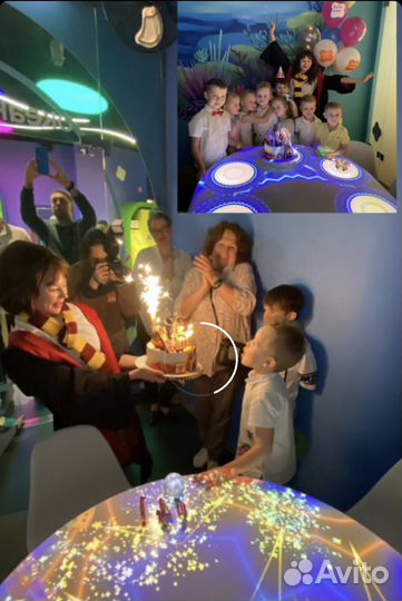 Мастер класс кондитерский, арт встреча