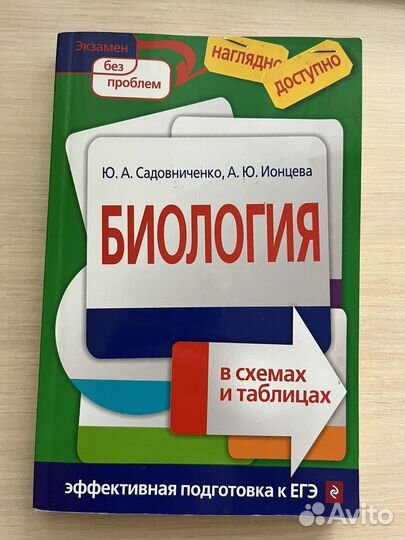 Сборник по биологии в схемах и таблицах