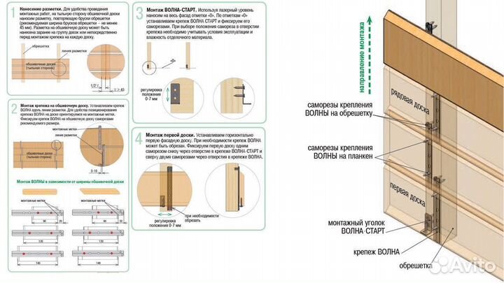 Крепеж для фасада Гвоздэк Волна 