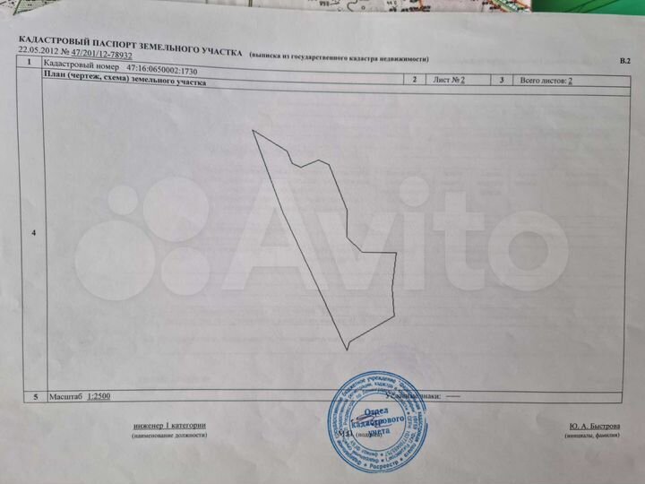 Участок 8 га (СНТ, ДНП)