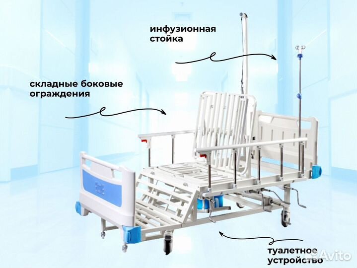 Кровать для лежачих больных