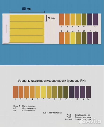 Лакмусовая бумага(pH тест на кислотность)