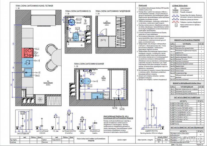 Чертежи для дизайн-проектов. Рабочка в revit