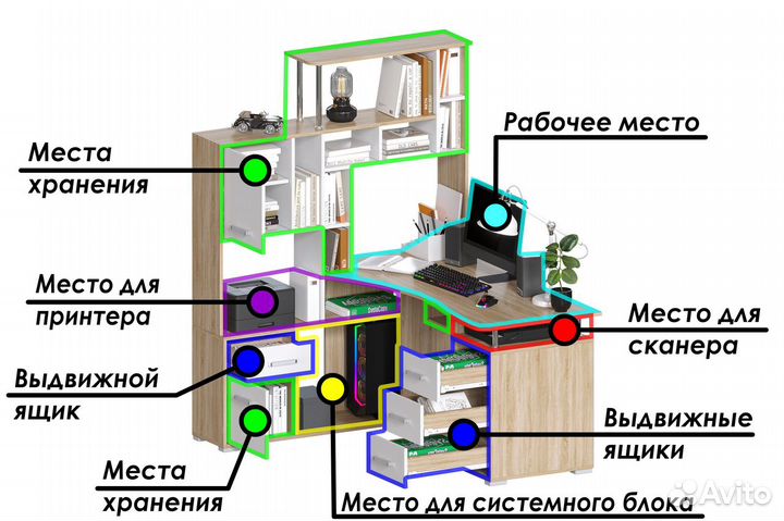 Компьютерный стол угловой со шкафами