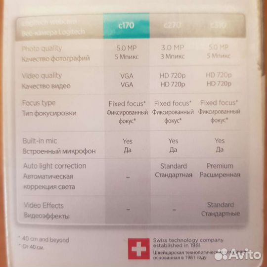 Веб-камера Logitech C170