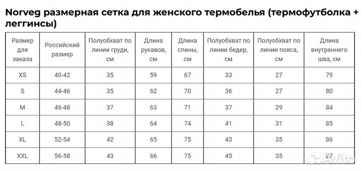 Термобелье комплект Norveg Sоft женский (серый)