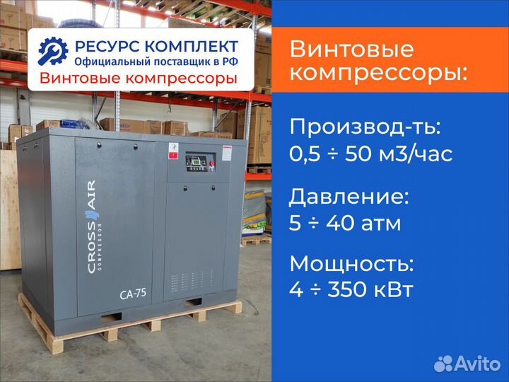 Винтовые компрессоры 0,69 - 10 м3/мин