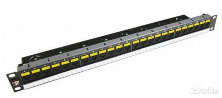 Панель коммуникационная Molex