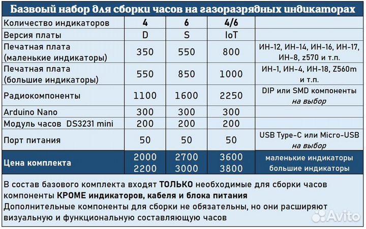 Плата для часов на гри ин-12 ин-14 WiFi Alex Gyver