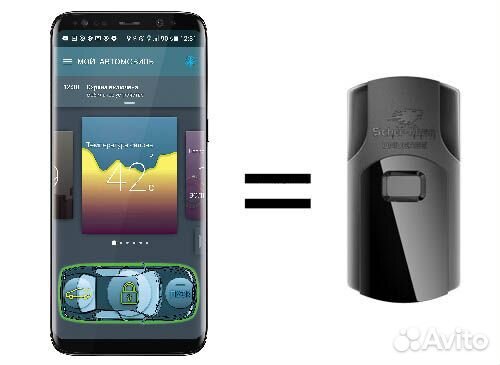 StarLine E96 V2 ECO CAN-LIN Bluetooth. Автозапуск