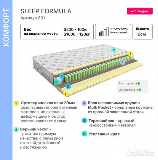 Матрас двуспальный 180х200