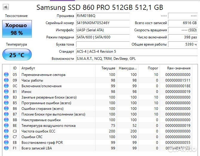 SSD Samsung 860 PRO 512 gb 10 штук