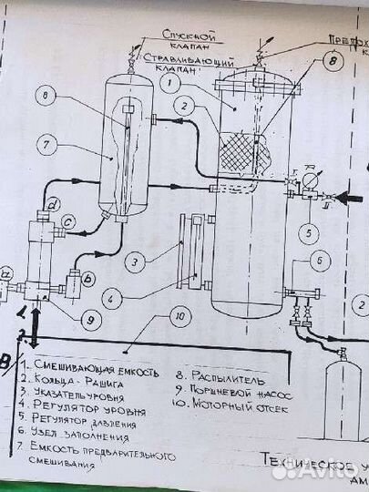 Установка по выпуску газированных напитков - сифон