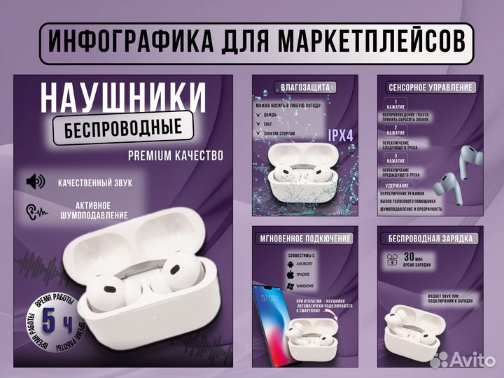 Инфографика для маркетплейсов