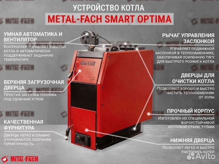 Дровяной котел optima 32