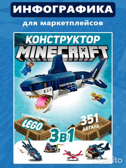 Инфографика для маркетплейсов