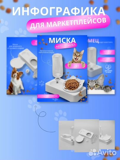 Инфографика для маркетплейсов