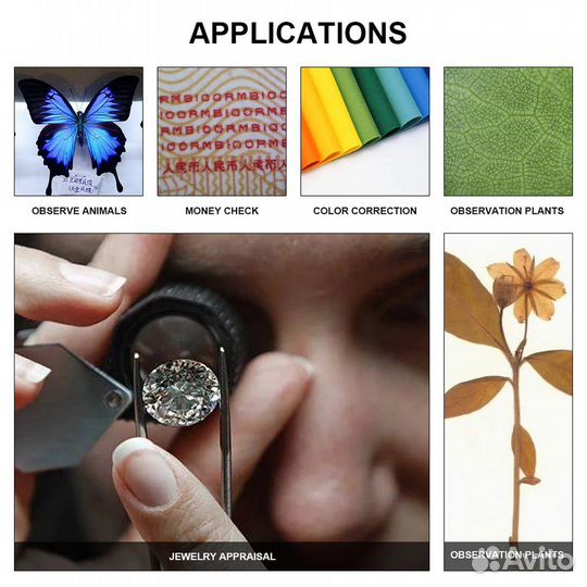 Микроскоп для смартфона