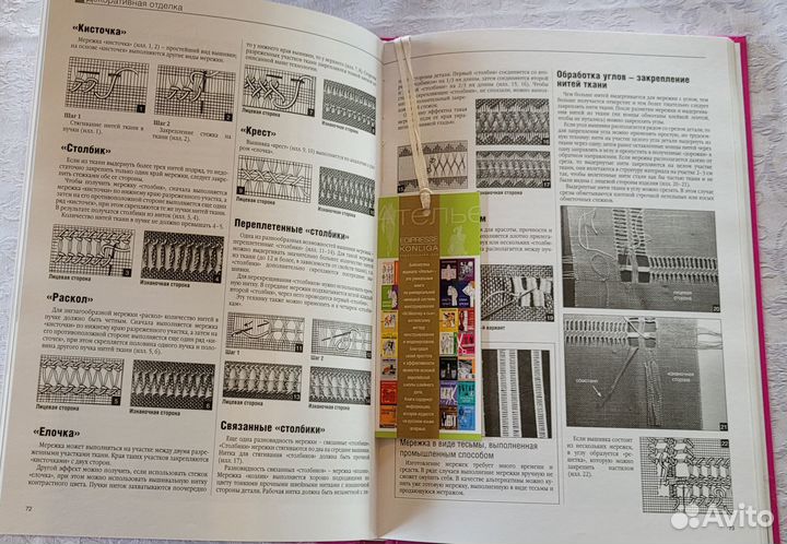Опыт профессионалов. Библиотека журнала Ателье