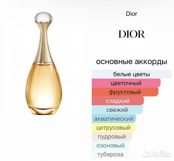 Туалетная вода jadore dior