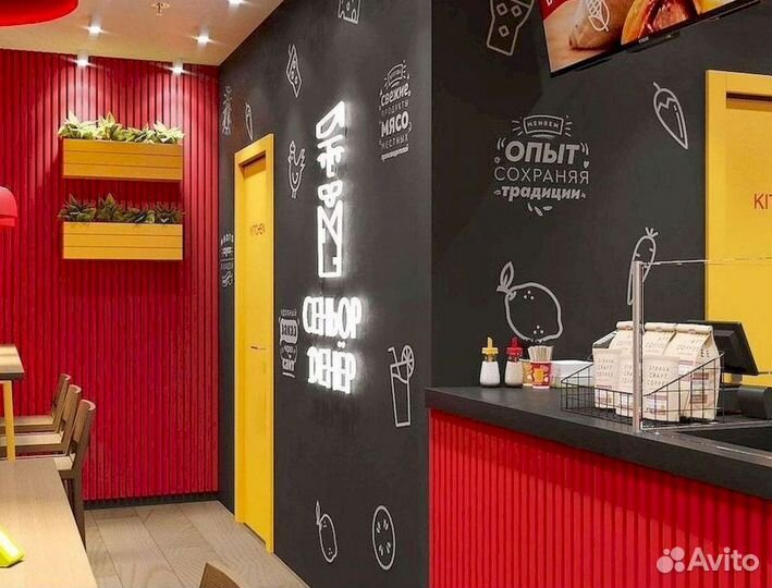 Самая прибыльная франшиза 