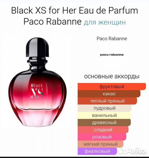 Духи Paco Rabanne, Gucci, Carolina Herrera