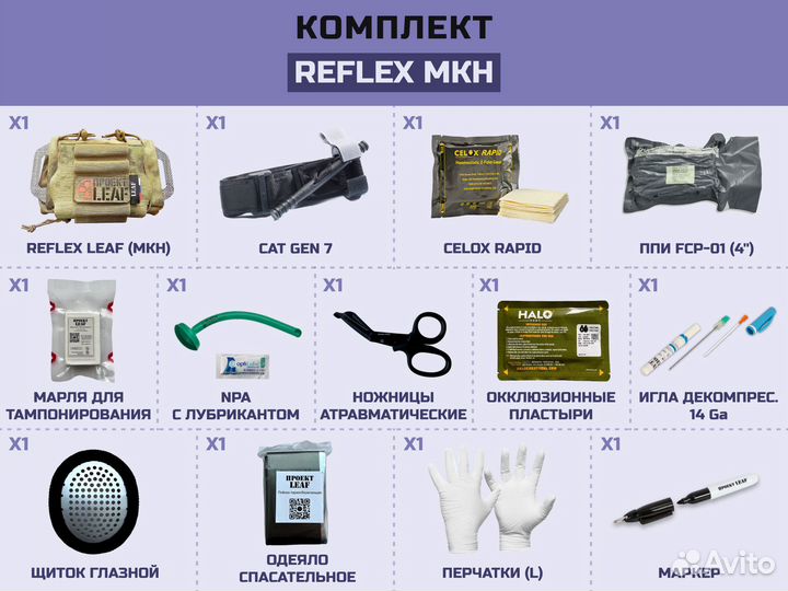 Аптечка укомплектованная