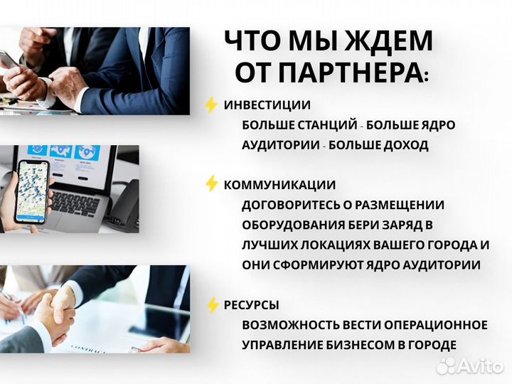 Готовый бизнес / Франшиза от 100 тыс в мес чистыми