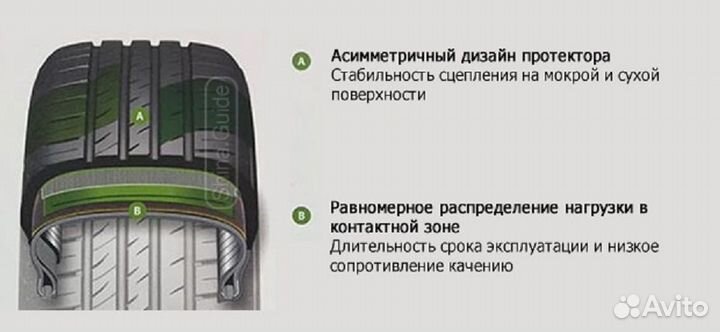 Kumho Ecowing ES31 175/70 R14 88T