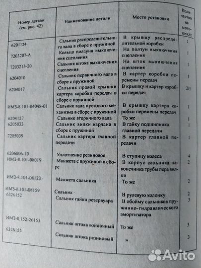 Руководство по ремонту эксплуатации 