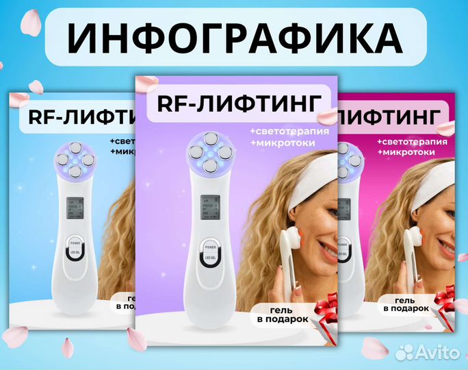 Инфографика для маркетплейсов