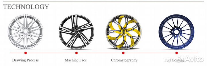 Диски колесные Chevrolet Rally оригинальные