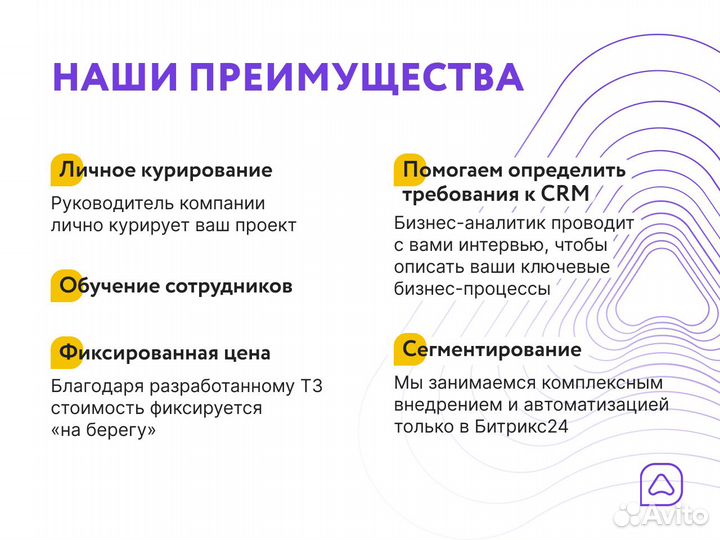 Внедрение/доработка CRM Битрикс24
