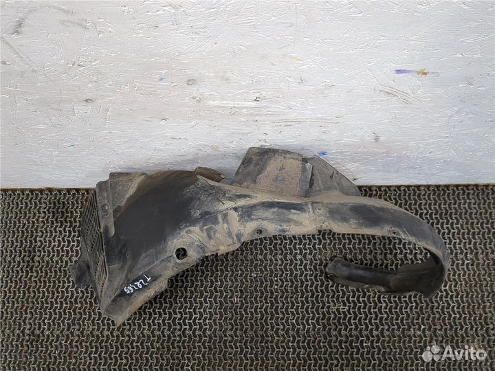 Защита арок (подкрылок) Hyundai Tucson 1, 2006