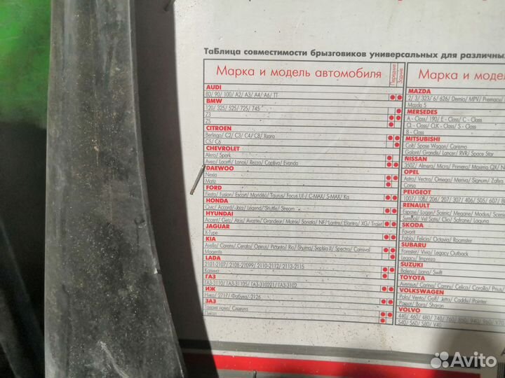 Брызговики универсальные